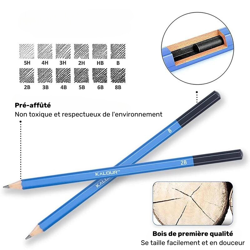 Kit de Dessin avec Mannequin Dessin