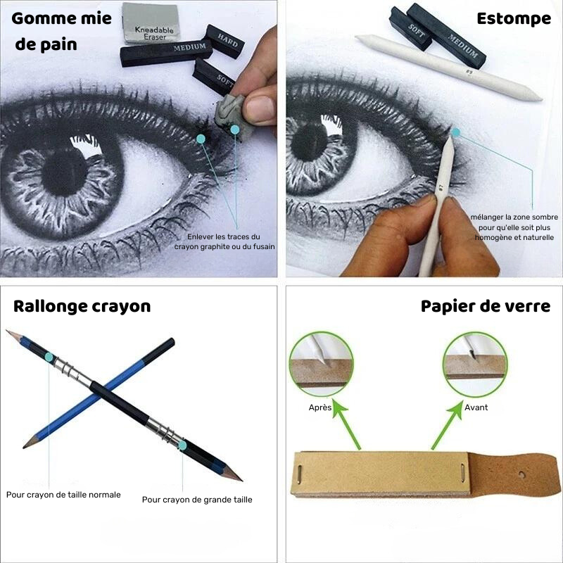 Kit de Dessin avec Mannequin Dessin