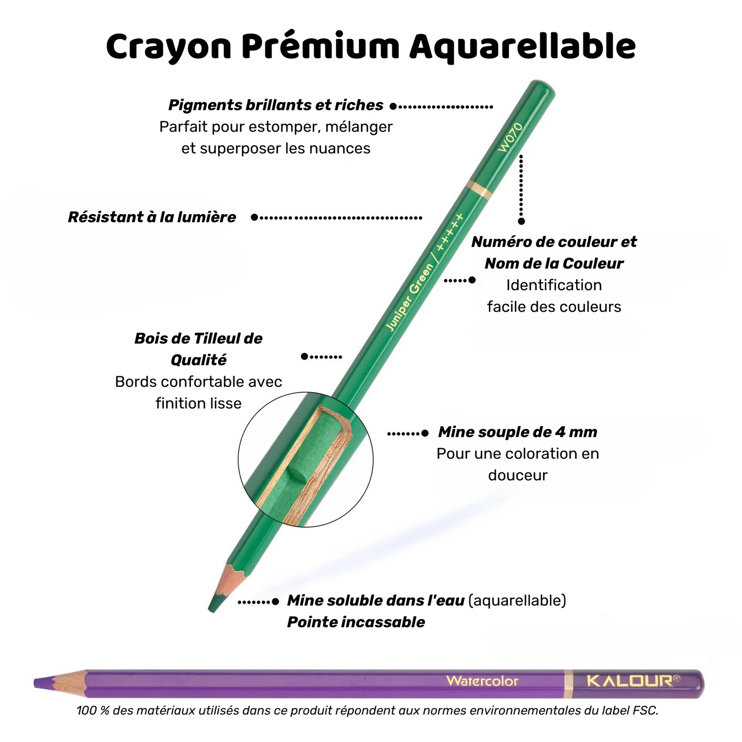 Crayons de couleur Aquarellable Premium