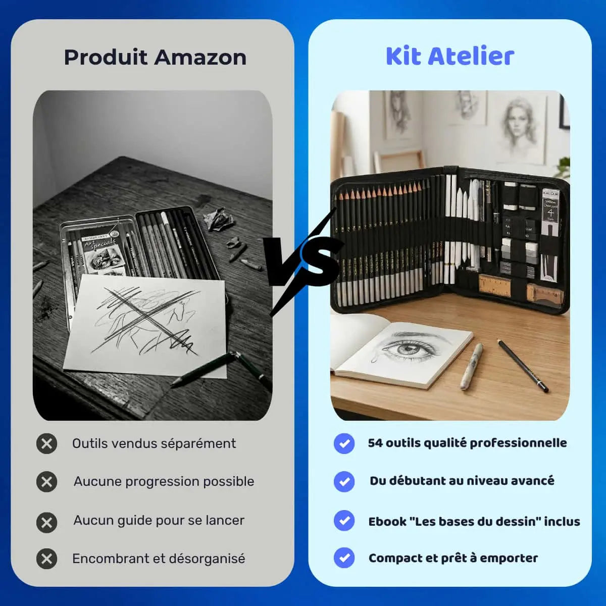 L'Atelier Complet